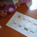 Practical - How Many Teaspoons